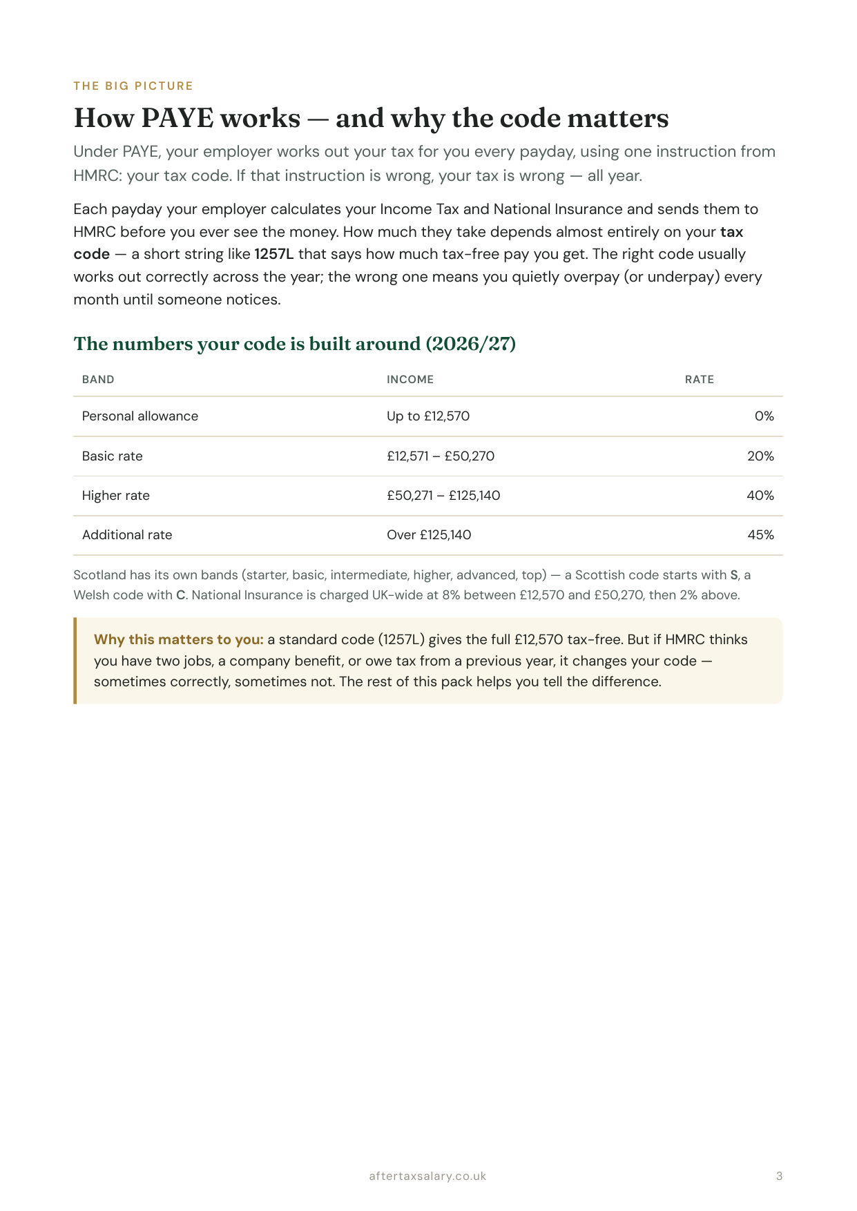 PAYE Tax Code Pack — page 3